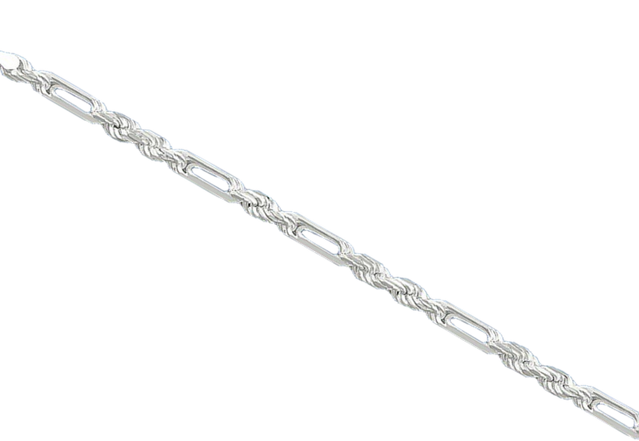 Milano Rope - 4mm