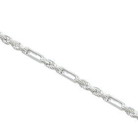 Milano Rope - 4mm