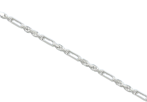 Milano Rope - 4mm