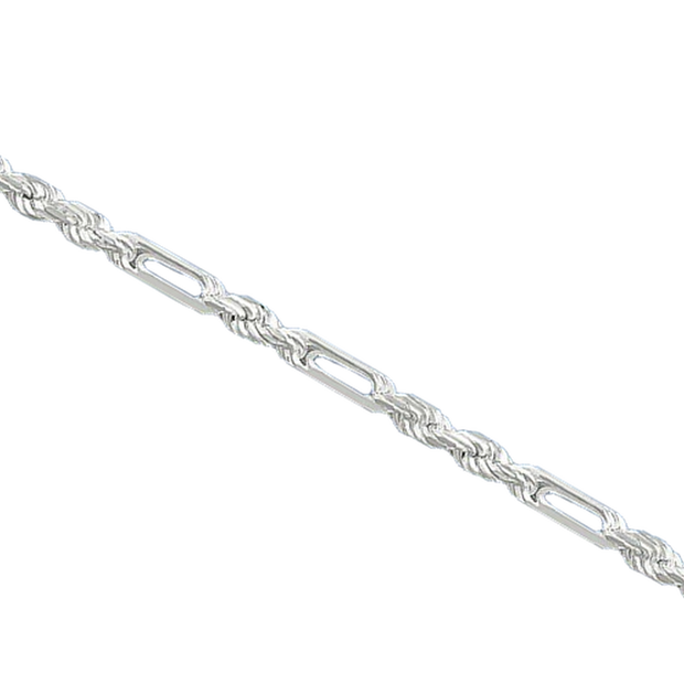 Milano Rope - 4mm